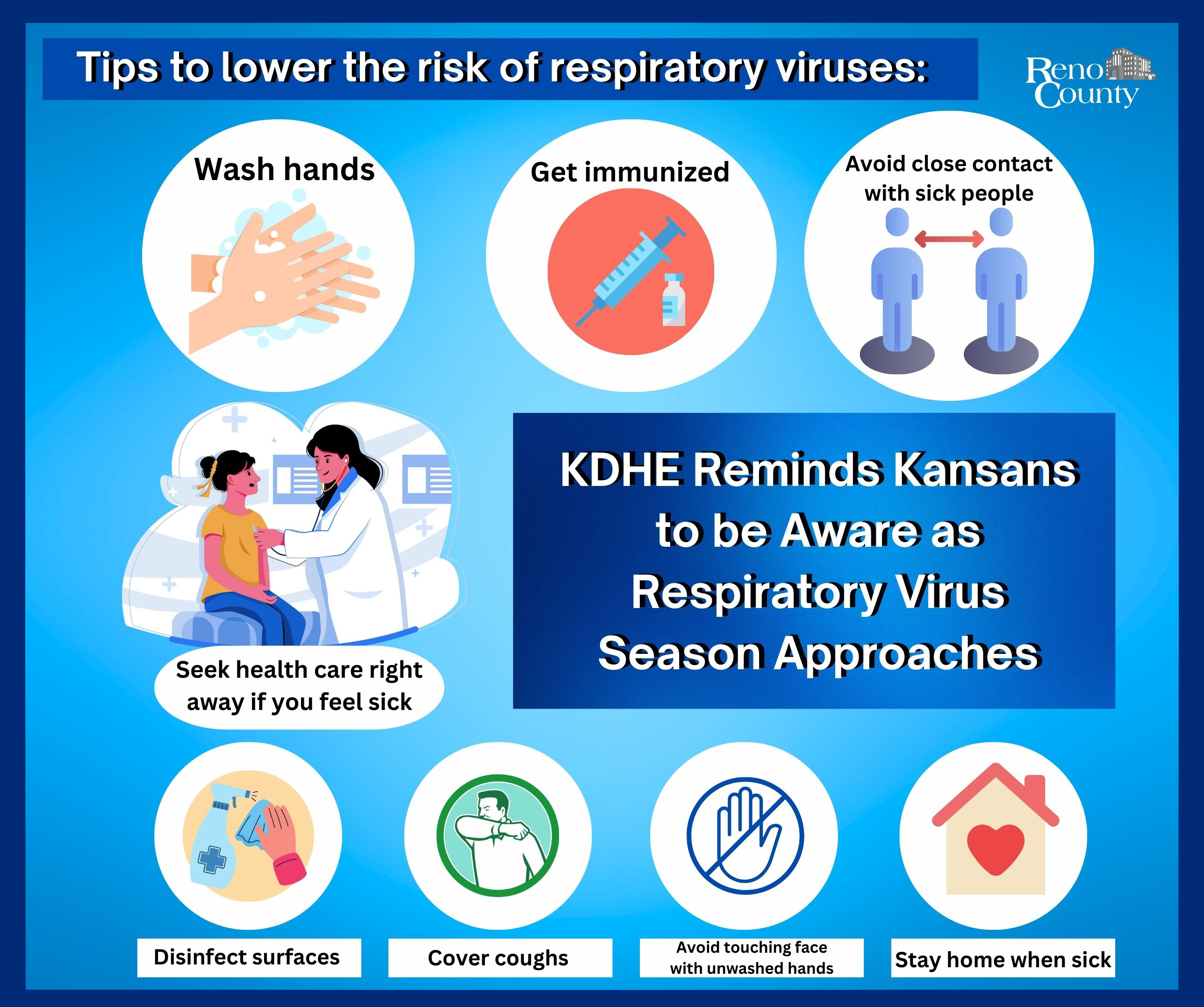 respiratory reminder 2024 kdhe.jpg